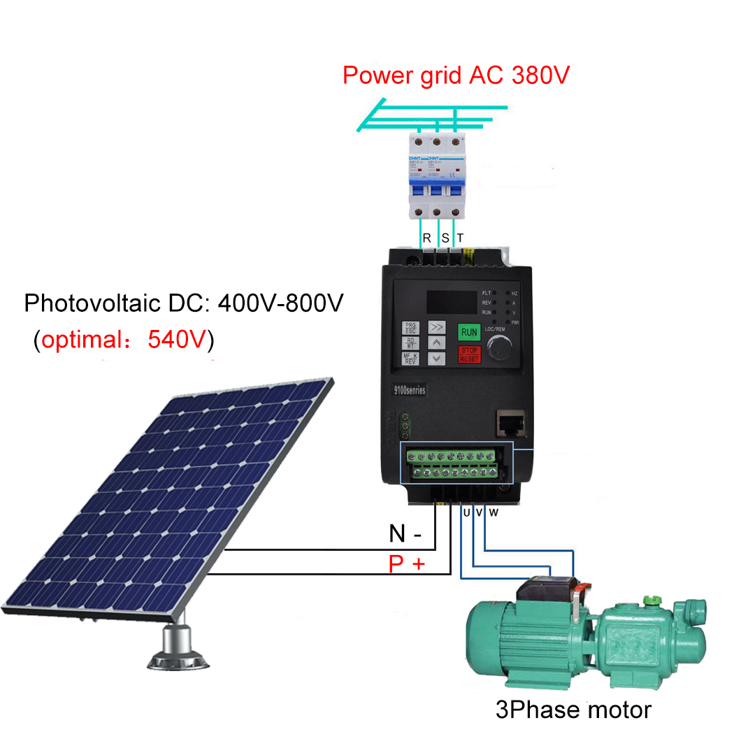 PV Solar Inverter DC to AC Thr - огляд і ціна Mppt Solar Pump Controller 1.5Kw