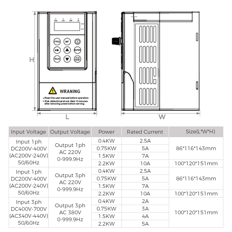 VFD Solar Inverter 220V Single - огляд і ціна Solar Pump Inverter 2.2Kw