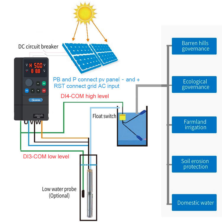 2.2kw 3Hp Solar Water Pump Inv - огляд і ціна Solar Pump Inverter 2.2Kw