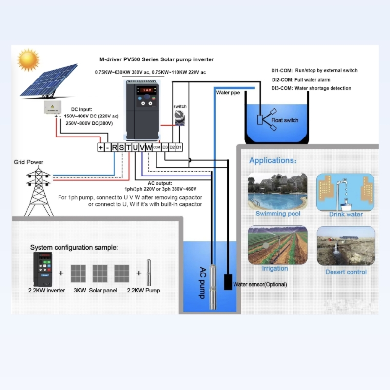VFD 2.2KW Solar Water Pump Inv - огляд і ціна Solar Pump Inverter 2.2Kw