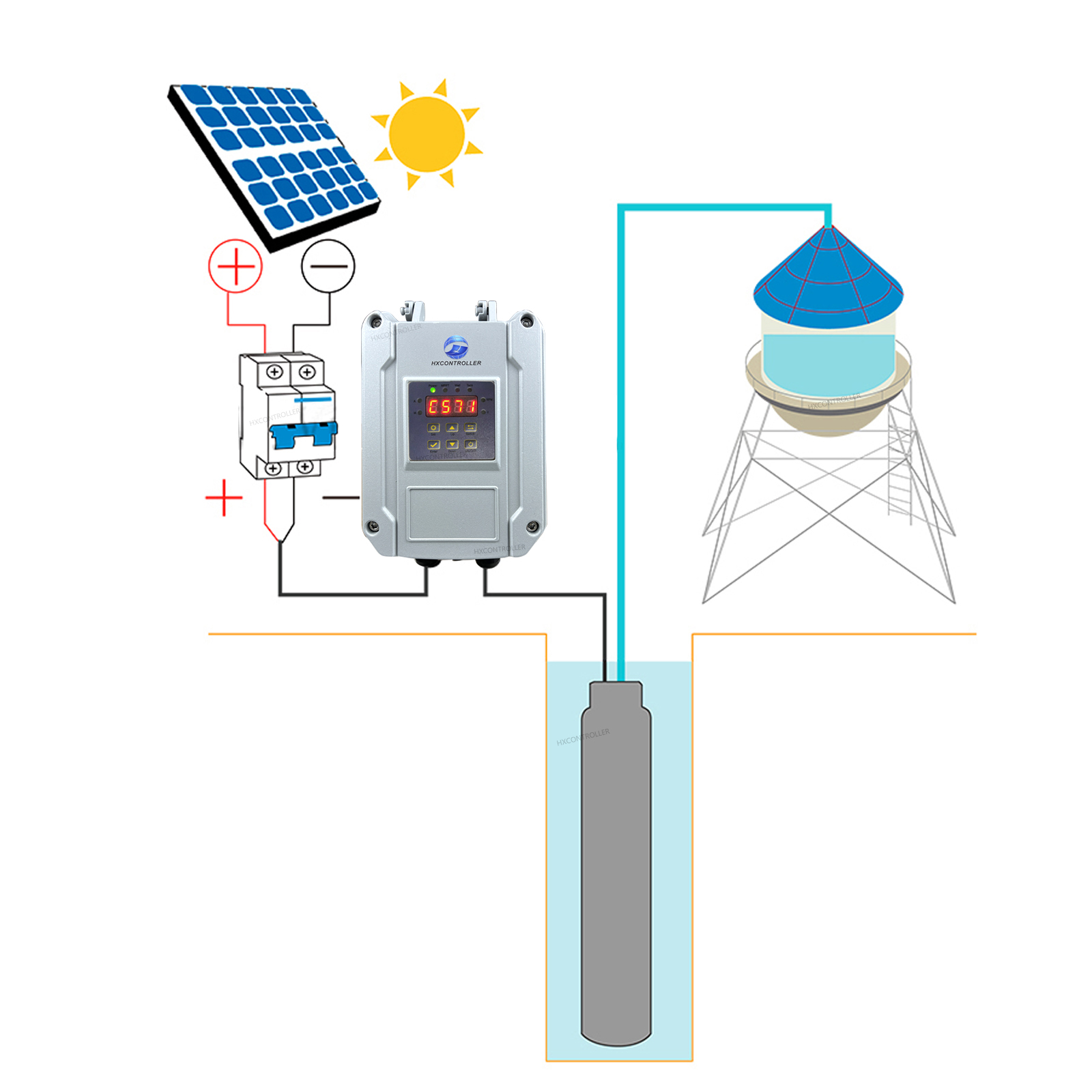 MPPT Solar Water Pump Controll - огляд і ціна Solar Pool Pump 48V Dc