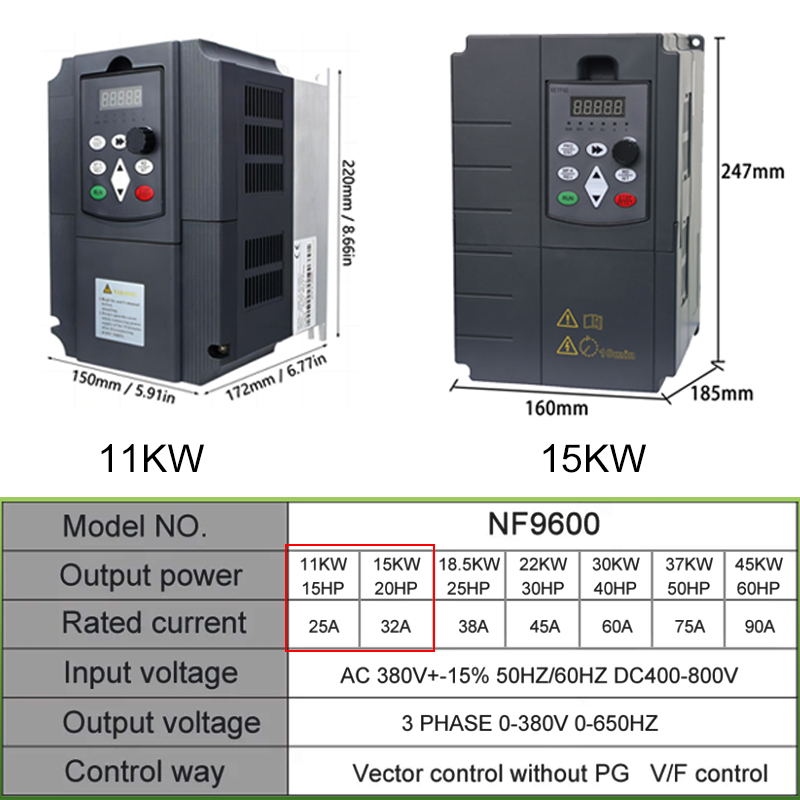 PV Solar Inverter DC to AC Thr - огляд і ціна Mppt Solar Pump Controller 1.5Kw